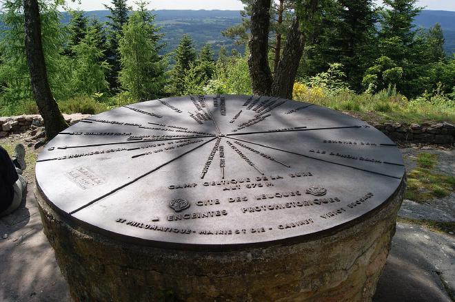 table d&rsquo;orientation